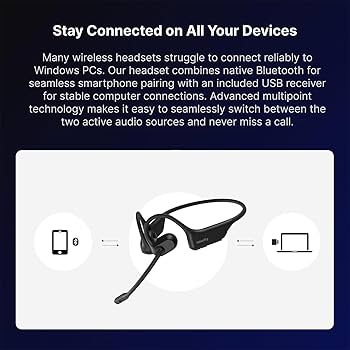 Amazon.com: NUROUM OpenEar Pro 2(2nd) Headphones with Mic